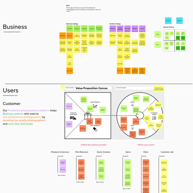 Simpleia — UX Designer — 1